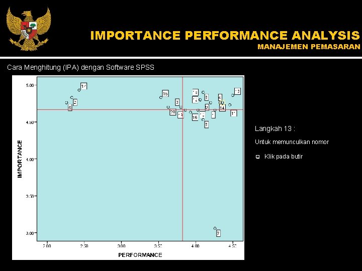 IMPORTANCE PERFORMANCE ANALYSIS MANAJEMEN PEMASARAN Cara Menghitung (IPA) dengan Software SPSS Langkah 13 :