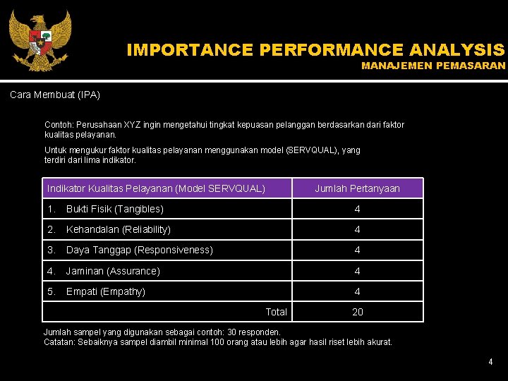 IMPORTANCE PERFORMANCE ANALYSIS MANAJEMEN PEMASARAN Cara Membuat (IPA) Contoh: Perusahaan XYZ ingin mengetahui tingkat