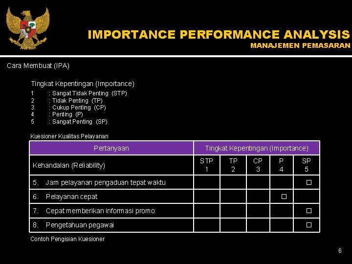 IMPORTANCE PERFORMANCE ANALYSIS MANAJEMEN PEMASARAN Cara Membuat (IPA) Tingkat Kepentingan (Importance) 1 2 3.