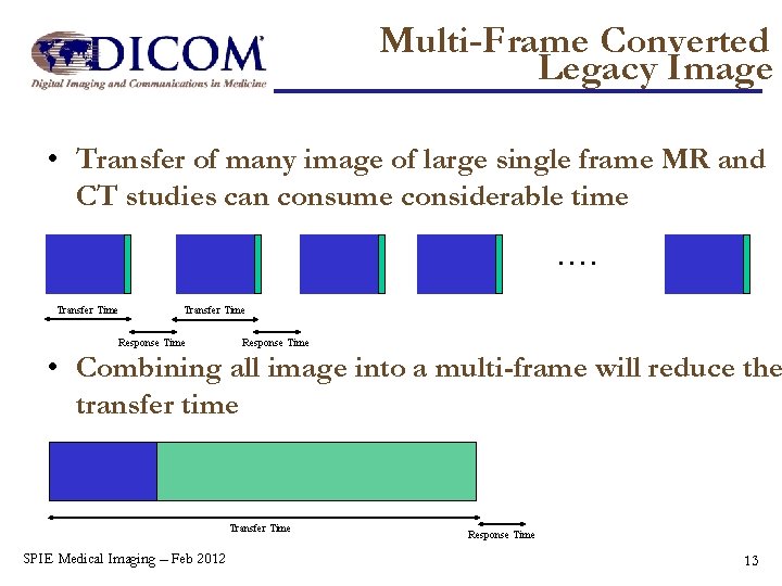 Multi-Frame Converted Legacy Image • Transfer of many image of large single frame MR