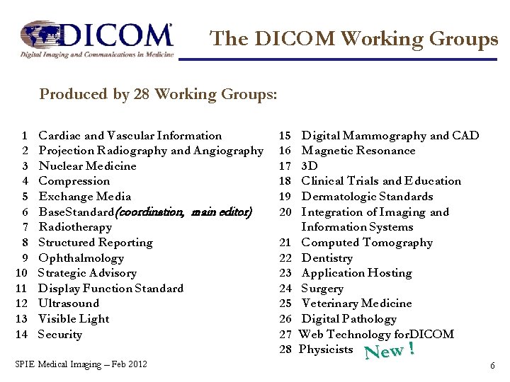 The DICOM Working Groups Produced by 28 Working Groups: 1 2 3 4 5