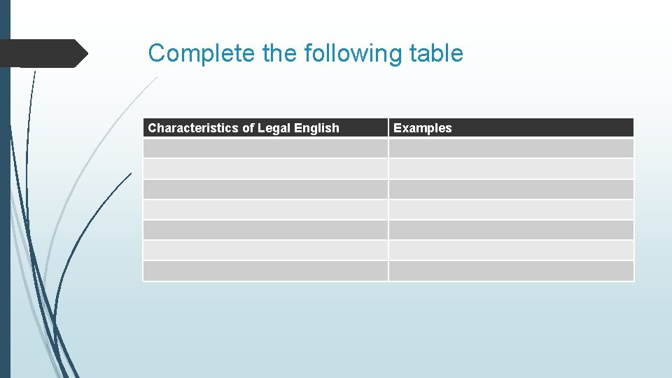 Complete the following table Characteristics of Legal English Examples 