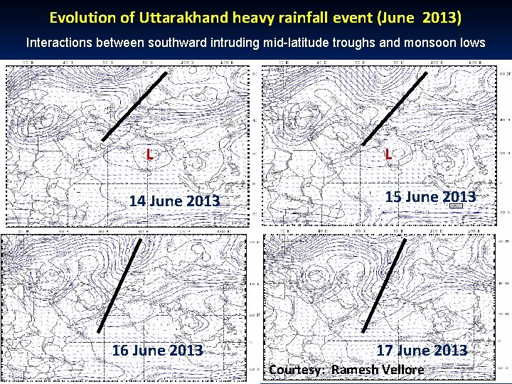 Evolution of Uttarakhand heavy rainfall event (June 2013) Interactions between southward intruding mid-latitude troughs