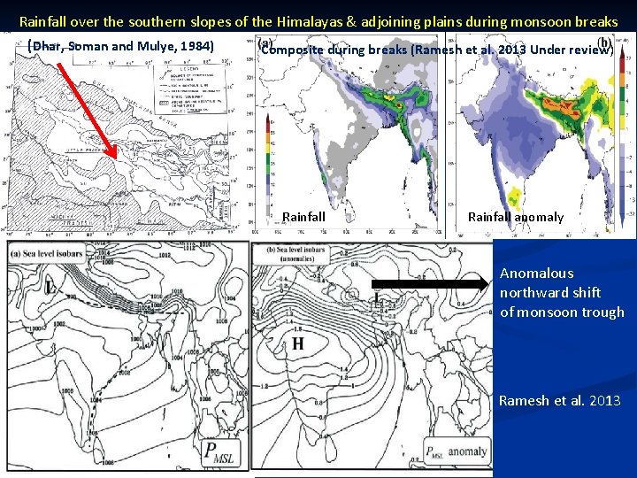 Rainfall over the southern slopes of the Himalayas & adjoining plains during monsoon breaks