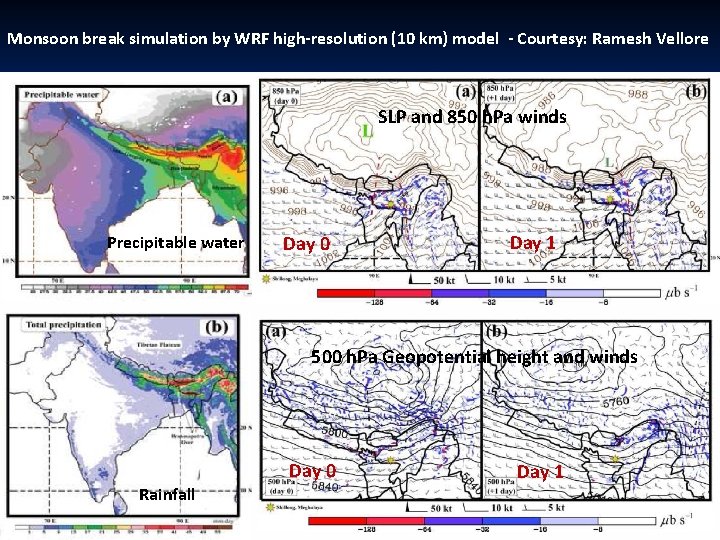 Monsoon break simulation by WRF high-resolution (10 km) model - Courtesy: Ramesh Vellore SLP