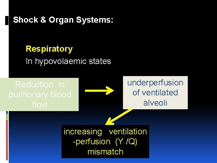 Shock & Organ Systems: Respiratory In hypovolaemic states Reduction in pulmonary blood flow underperfusion