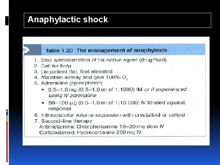 Anaphylactic shock 