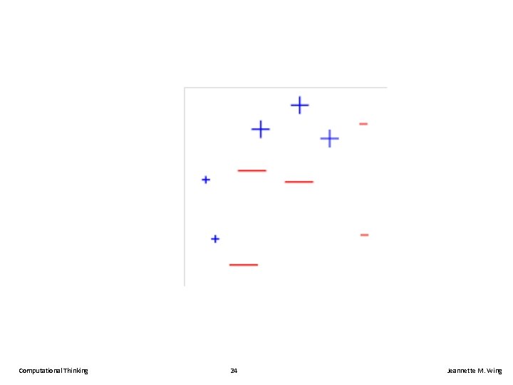 Computational Thinking 24 Jeannette M. Wing 