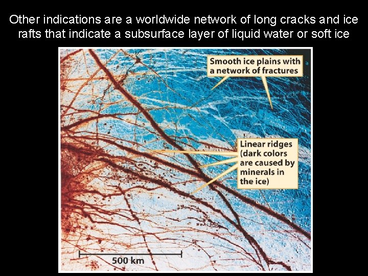 Other indications are a worldwide network of long cracks and ice rafts that indicate Other indications are a worldwide network of long cracks and ice rafts that indicate