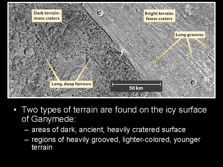 • Two types of terrain are found on the icy surface of Ganymede: • Two types of terrain are found on the icy surface of Ganymede: