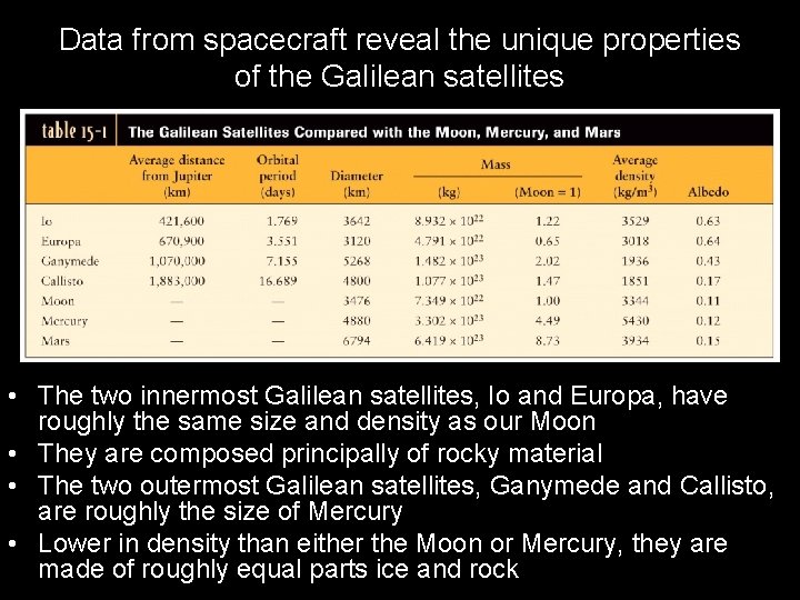 Data from spacecraft reveal the unique properties of the Galilean satellites • The two Data from spacecraft reveal the unique properties of the Galilean satellites • The two