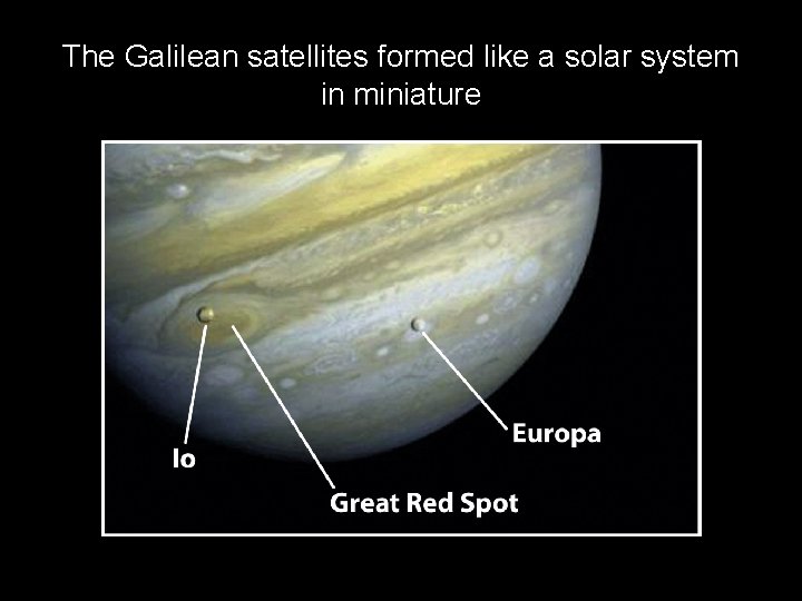 The Galilean satellites formed like a solar system in miniature The Galilean satellites formed like a solar system in miniature
