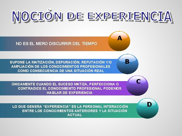 NO ES EL MERO DISCURRIR DEL TIEMPO A SUPONE LA MATIZACIÓN, DEPURACIÓN, REFUTACIÓN Y/O