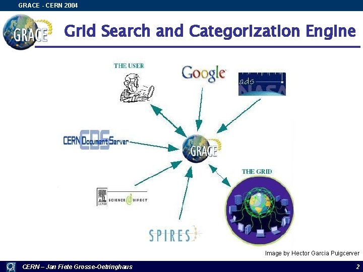 GRACE - CERN 2004 Grid Search and Categorization Engine Image by Hector Garcia Puigcerver