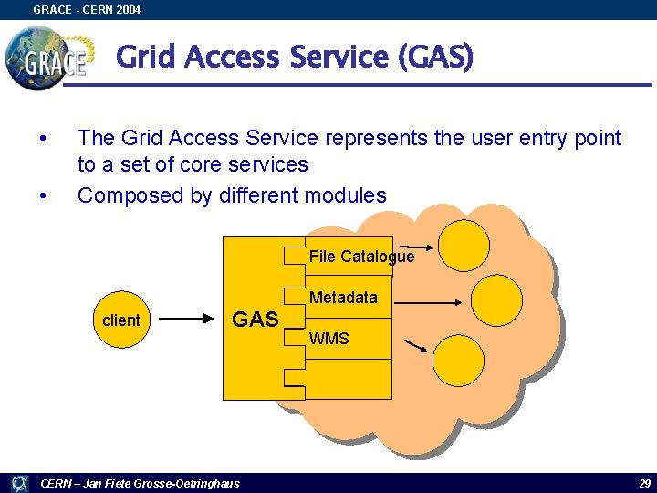 GRACE - CERN 2004 Grid Access Service (GAS) • • The Grid Access Service
