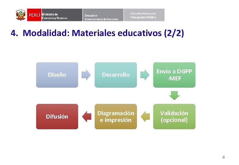 Ministerio de Economía y finanzas Viceministerio de Hacienda Dirección General de Presupuesto Público 4.