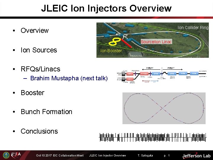 JLEIC Ion Injectors Overview Ion Collider Ring • Overview Source/ion Linac • Ion Sources