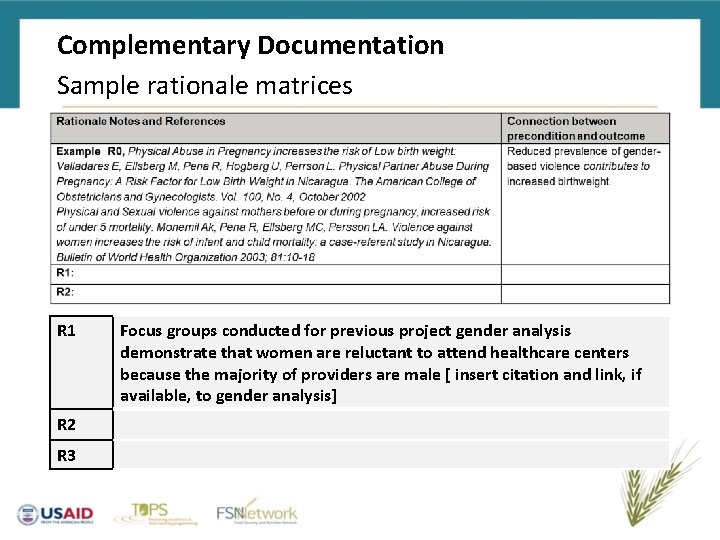 Complementary Documentation Sample rationale matrices R 1 R 2 R 3 Focus groups conducted