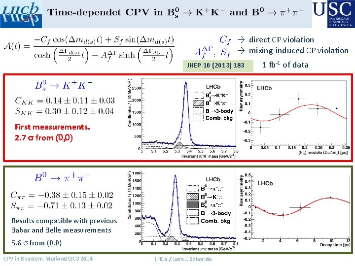 → direct CP violation → mixing-induced CP violation JHEP 10 (2013) 183 First measurements.