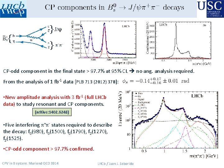 CP-odd component in the final state > 97. 7% at 95% CL no ang.