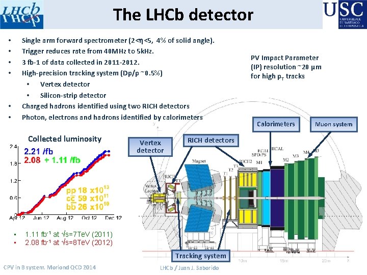 The LHCb detector Single arm forward spectrometer (2<h<5, 4% of solid angle). Trigger reduces