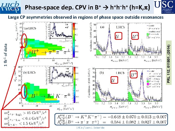 Phase-space dep. CPV in B+ → h+h−h+ (h=K, p) CPV in B system. Moriond