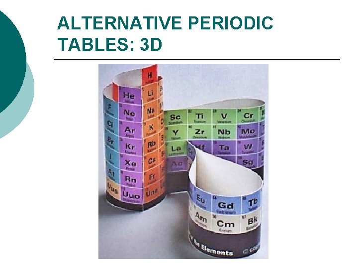 ALTERNATIVE PERIODIC TABLES: 3 D ALTERNATIVE PERIODIC TABLES: 3 D