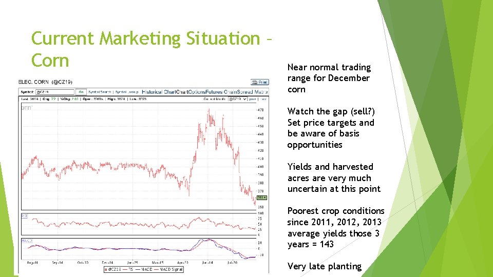 Current Marketing Situation – Corn Near normal trading range for December corn Watch the