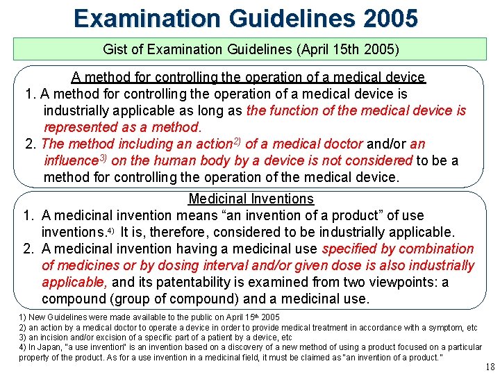 Examination Guidelines 2005 Gist of Examination Guidelines (April 15 th 2005) A method for Examination Guidelines 2005 Gist of Examination Guidelines (April 15 th 2005) A method for
