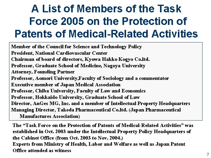 A List of Members of the Task Force 2005 on the Protection of Patents A List of Members of the Task Force 2005 on the Protection of Patents