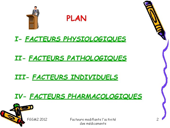 PLAN I- FACTEURS PHYSIOLOGIQUES II- FACTEURS PATHOLOGIQUES III- FACTEURS INDIVIDUELS IV- FACTEURS PHARMACOLOGIQUES FGSM