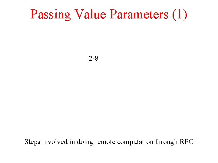 Passing Value Parameters (1) 2 -8 Steps involved in doing remote computation through RPC