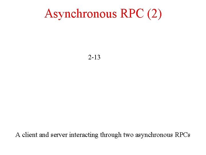 Asynchronous RPC (2) 2 -13 A client and server interacting through two asynchronous RPCs