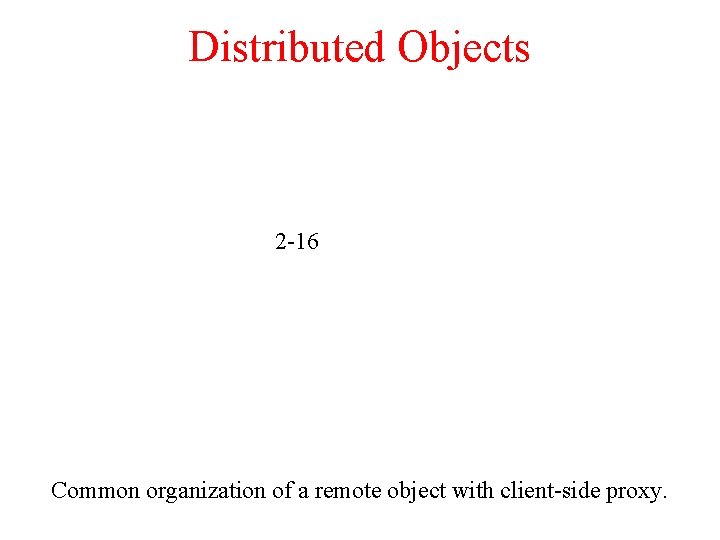 Distributed Objects 2 -16 Common organization of a remote object with client-side proxy. 