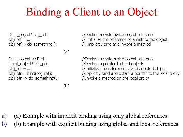 Binding a Client to an Object Distr_object* obj_ref; obj_ref = …; obj_ref-> do_something(); //Declare