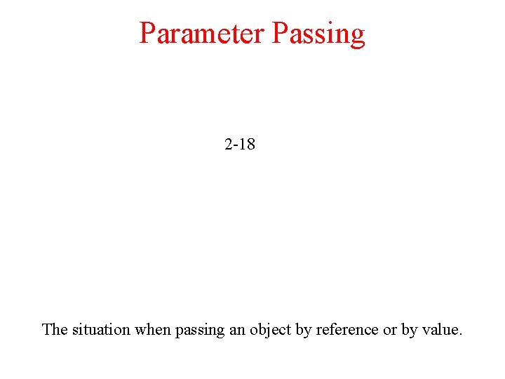 Parameter Passing 2 -18 The situation when passing an object by reference or by