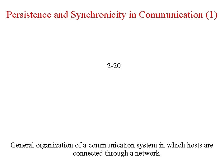 Persistence and Synchronicity in Communication (1) 2 -20 General organization of a communication system