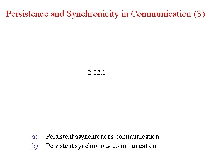 Persistence and Synchronicity in Communication (3) 2 -22. 1 a) b) Persistent asynchronous communication