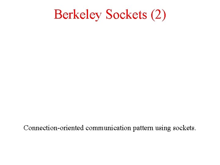 Berkeley Sockets (2) Connection-oriented communication pattern using sockets. 