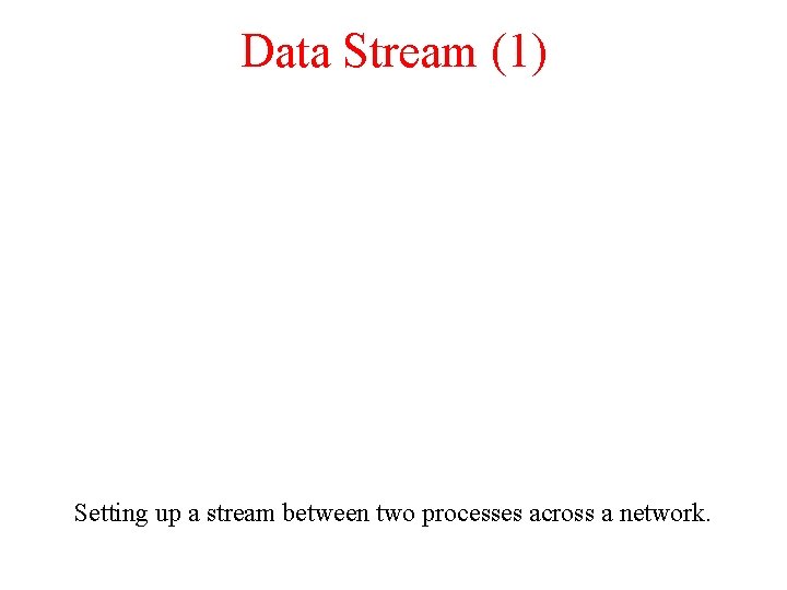 Data Stream (1) Setting up a stream between two processes across a network. 