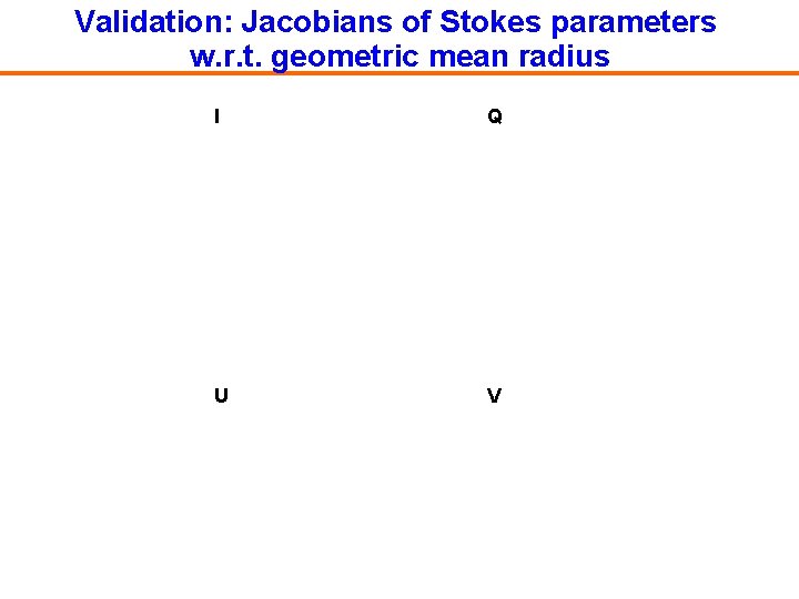 Validation: Jacobians of Stokes parameters w. r. t. geometric mean radius I Q U