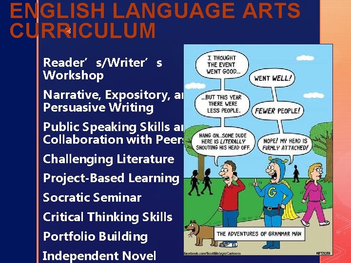 ENGLISH LANGUAGE ARTS CURRICULUM z Reader’s/Writer’s Workshop Narrative, Expository, and Persuasive Writing Public Speaking