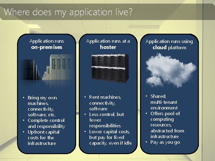 Where does my application live? Application runs on-premises • Bring my own machines, Buy