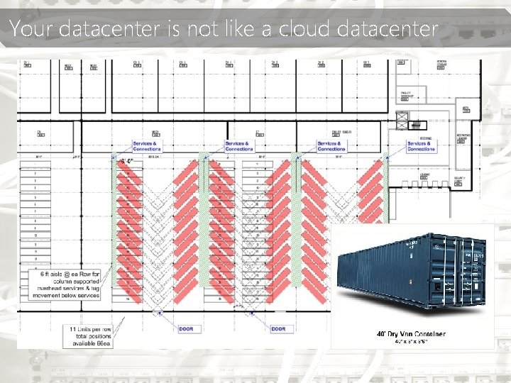 Your datacenter is not like a cloud datacenter 