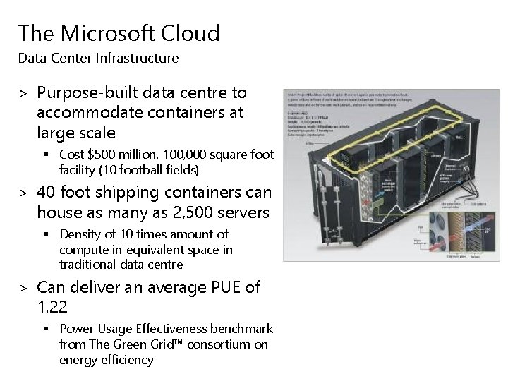 The Microsoft Cloud Data Center Infrastructure > Purpose-built data centre to accommodate containers at