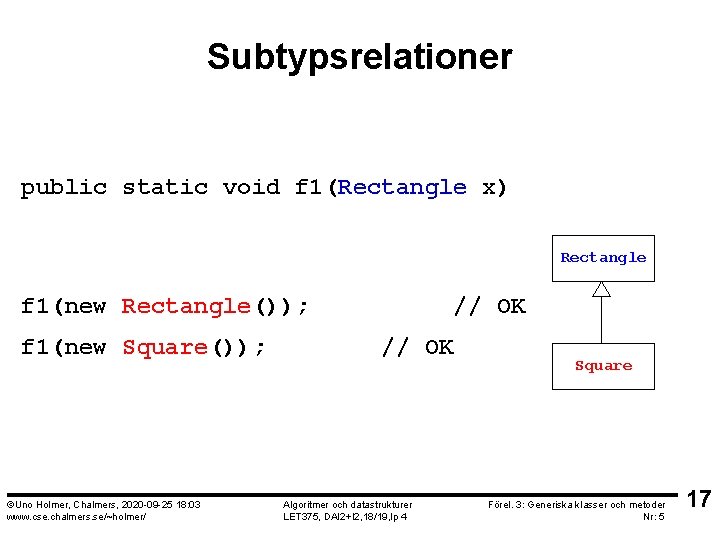 Subtypsrelationer public static void f 1(Rectangle x) Rectangle f 1(new Rectangle()); f 1(new Square());