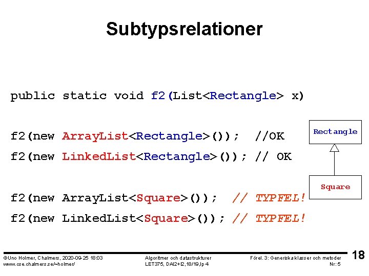 Subtypsrelationer public static void f 2(List<Rectangle> x) f 2(new Array. List<Rectangle>()); //OK Rectangle f