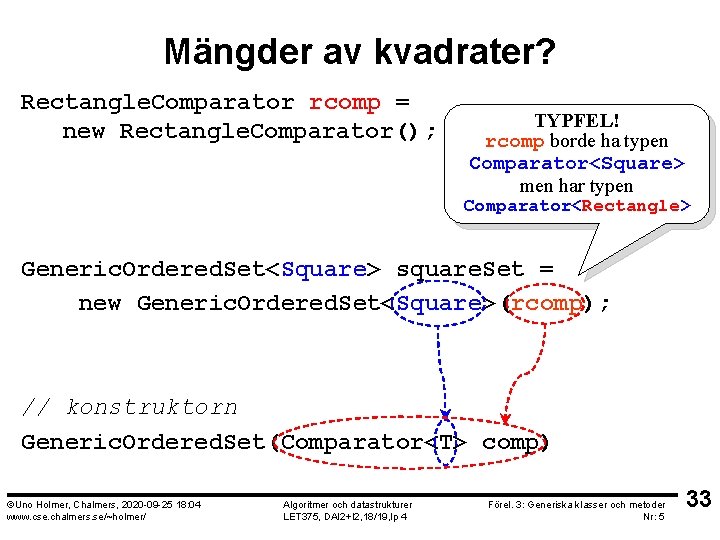 Mängder av kvadrater? Rectangle. Comparator rcomp = new Rectangle. Comparator(); TYPFEL! rcomp borde ha