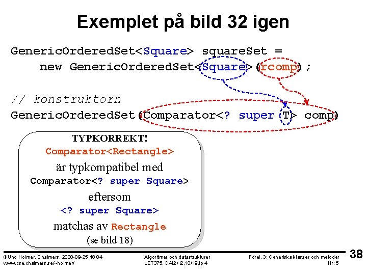 Exemplet på bild 32 igen Generic. Ordered. Set<Square> square. Set = new Generic. Ordered.