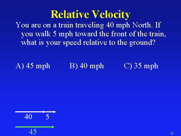 Relative Velocity You are on a train traveling 40 mph North. If you walk